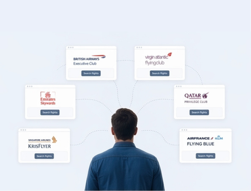 Travel rewards weren't built to be simple.