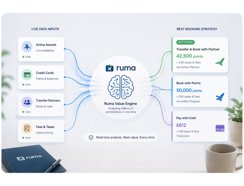 The Ruma Value Engine
